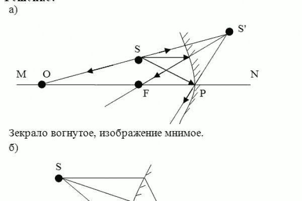 Блэк спрут магазин