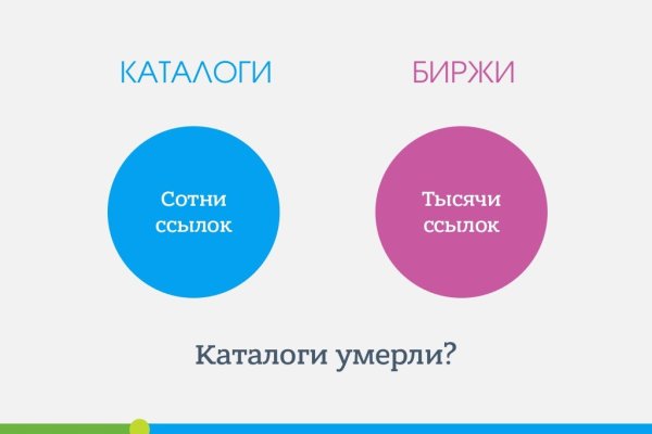 Блекспрут нет bs2web top