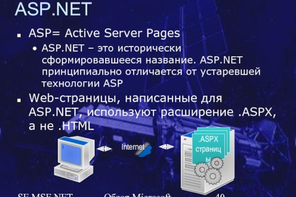 Рабочее зеркало blacksprut bs2webes net