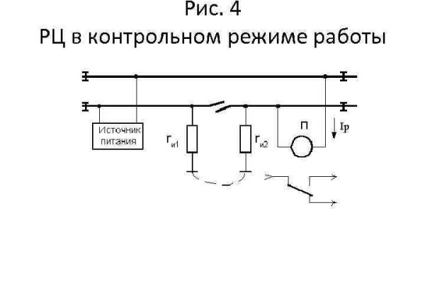 Блэк спрут актуальные